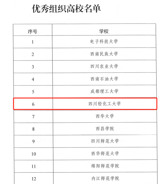 获奖截图.png