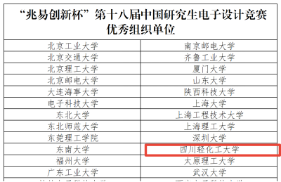 研电赛决赛新闻稿687.png