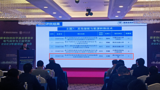 我校教师主持完成的国家青年科学基金项目获评NSFC优秀结题项目424.png