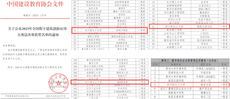 我校学子斩获2023年全国数字建筑创新应用大赛总决赛一等奖.jpg